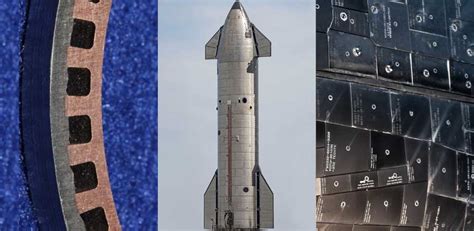 The Different Materials Used To Make Orbital Rockets